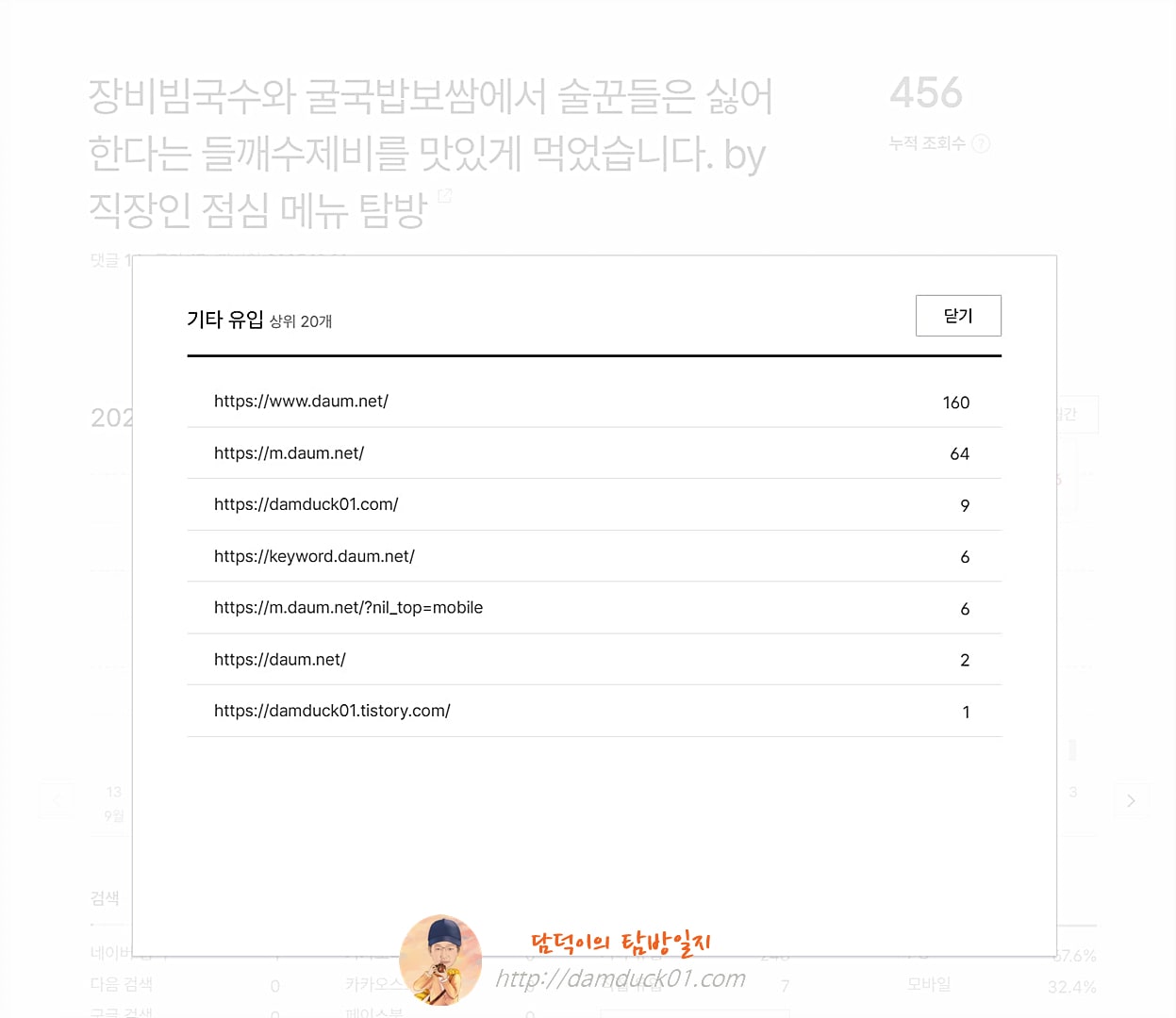 2025년 10월 1일 수요일 기타 유입