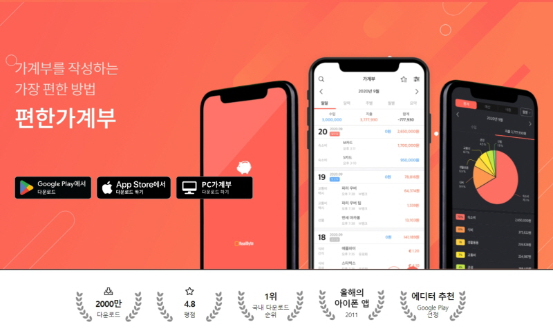 가계부 어플 추천 인기순위 TOP5