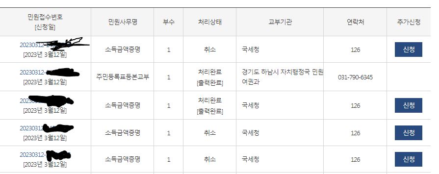 카카오 전월세보증금 대출 필요 문서