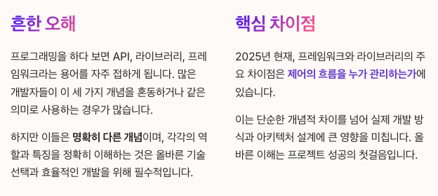 API 라이브러리 프레임워크의 흔한오해와 차이점 정리