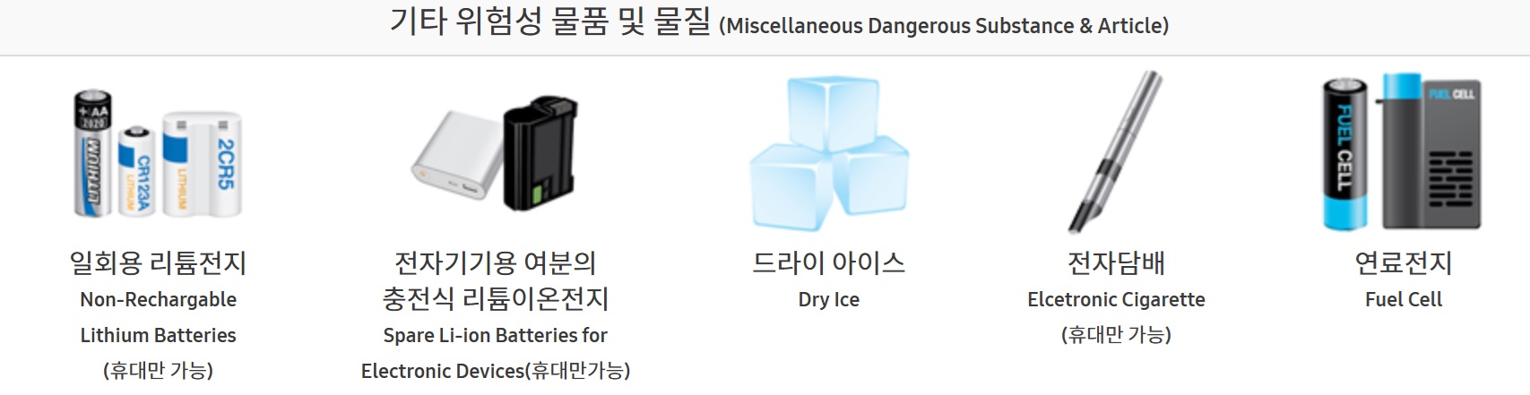 기내반입 금지물품 총정리