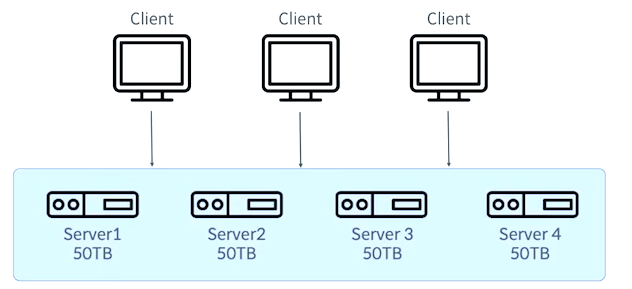 article thumbnail image