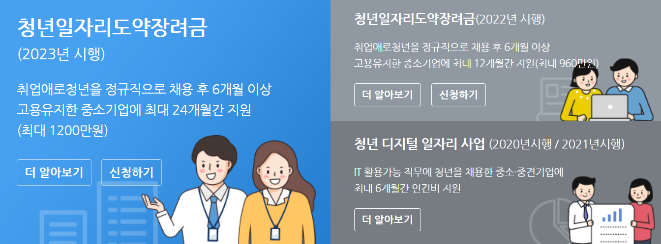 청년일자리도약장려금