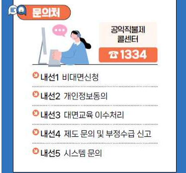 공익직불제 콜센터