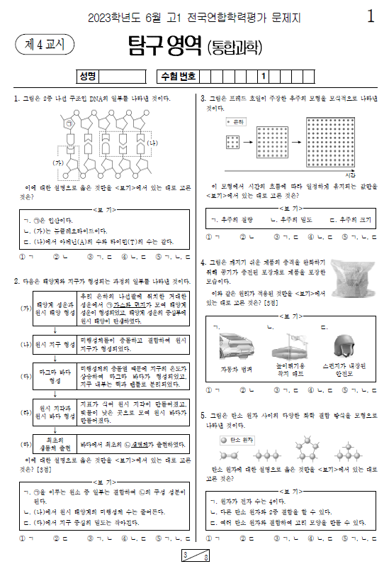 2023-6월-고1-모의고사-통합과학-기출문제-다운