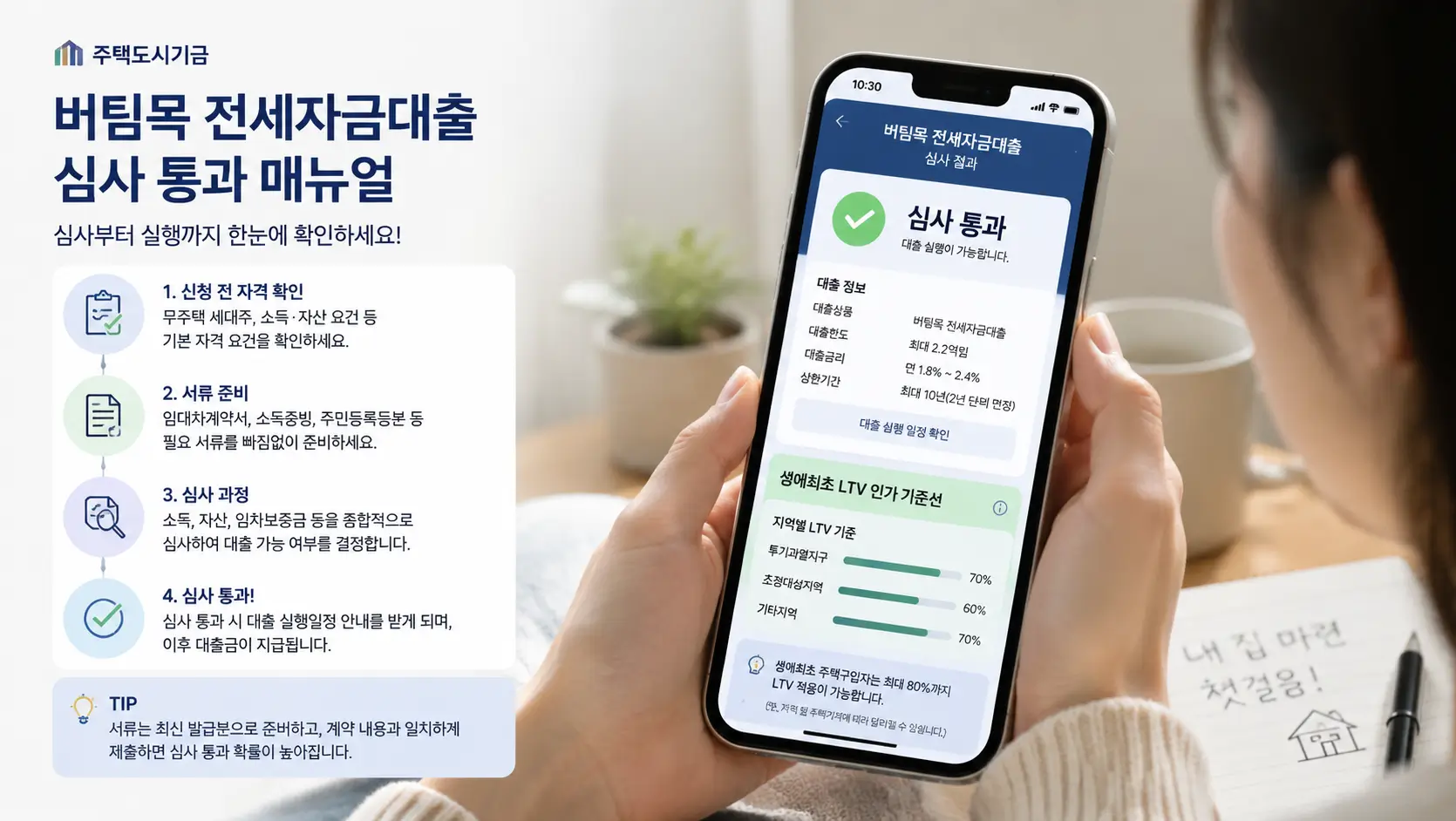 주택도시기금 버팀목 전세 자금 대출 심사 통과 매뉴얼과 생애 최초 엘티브이 인가 기준선을 모바일로 확인하는 세입자