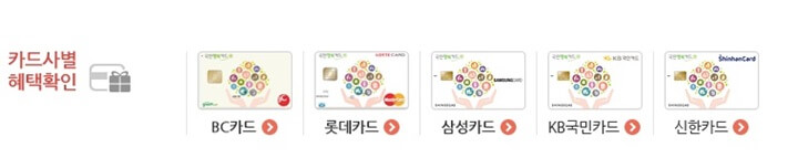 카드사별-지원혜택-상세보기