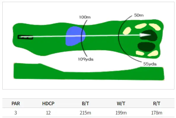 북코스 17 Hole