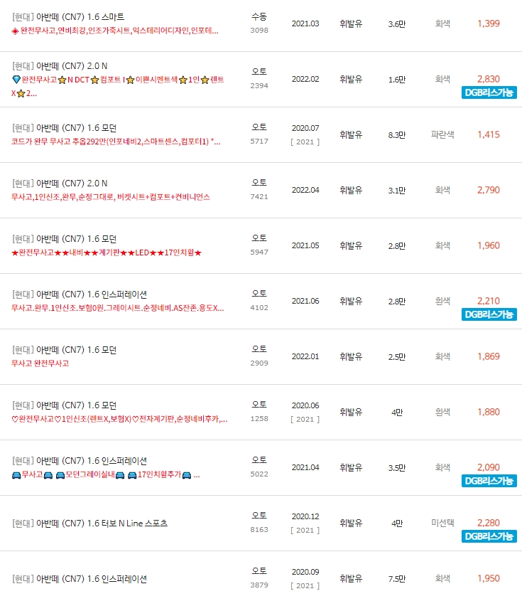 아반떼CN7 중고차 시세 : 1&#44;060만원~3&#44;550만원