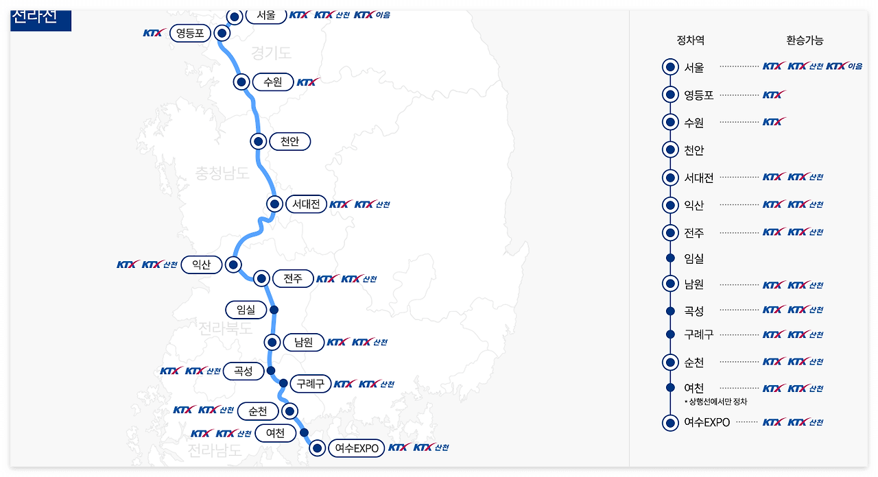 남도해양열차 운행 노선도 이미지 / 출처: 한국철도공사