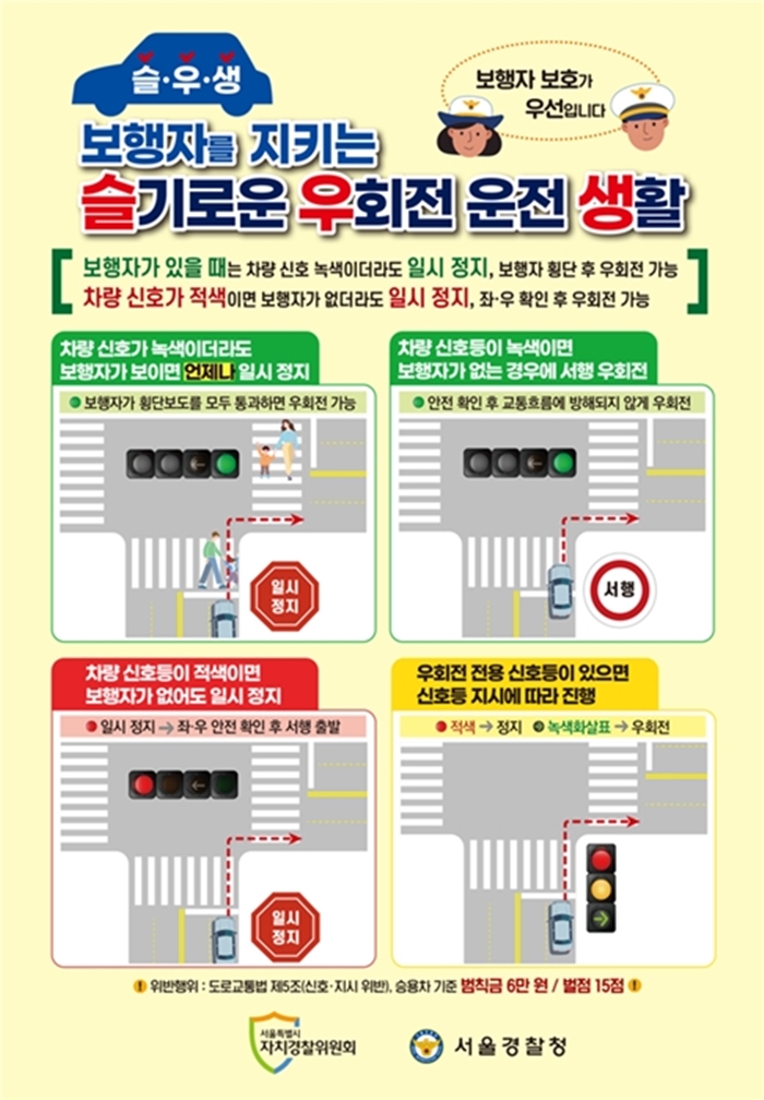 보행자 지키는 슬기로운 우회전 운전 생활