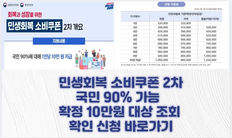 2차 -생회복지원금-신청방법-소득자산-10만원-완벽정리