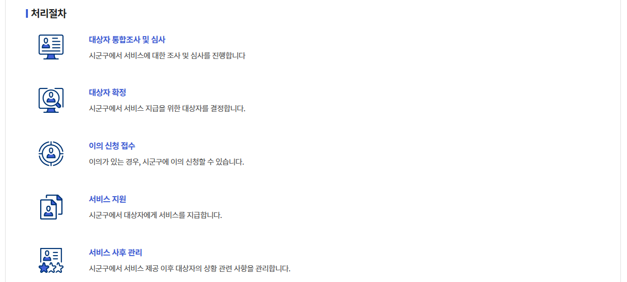 긴급복지 의료지원 신청방법