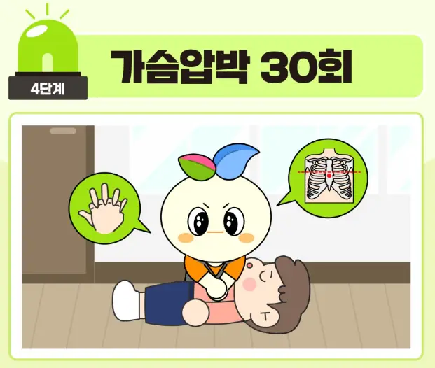 심폐소생술-순서-가슴압박