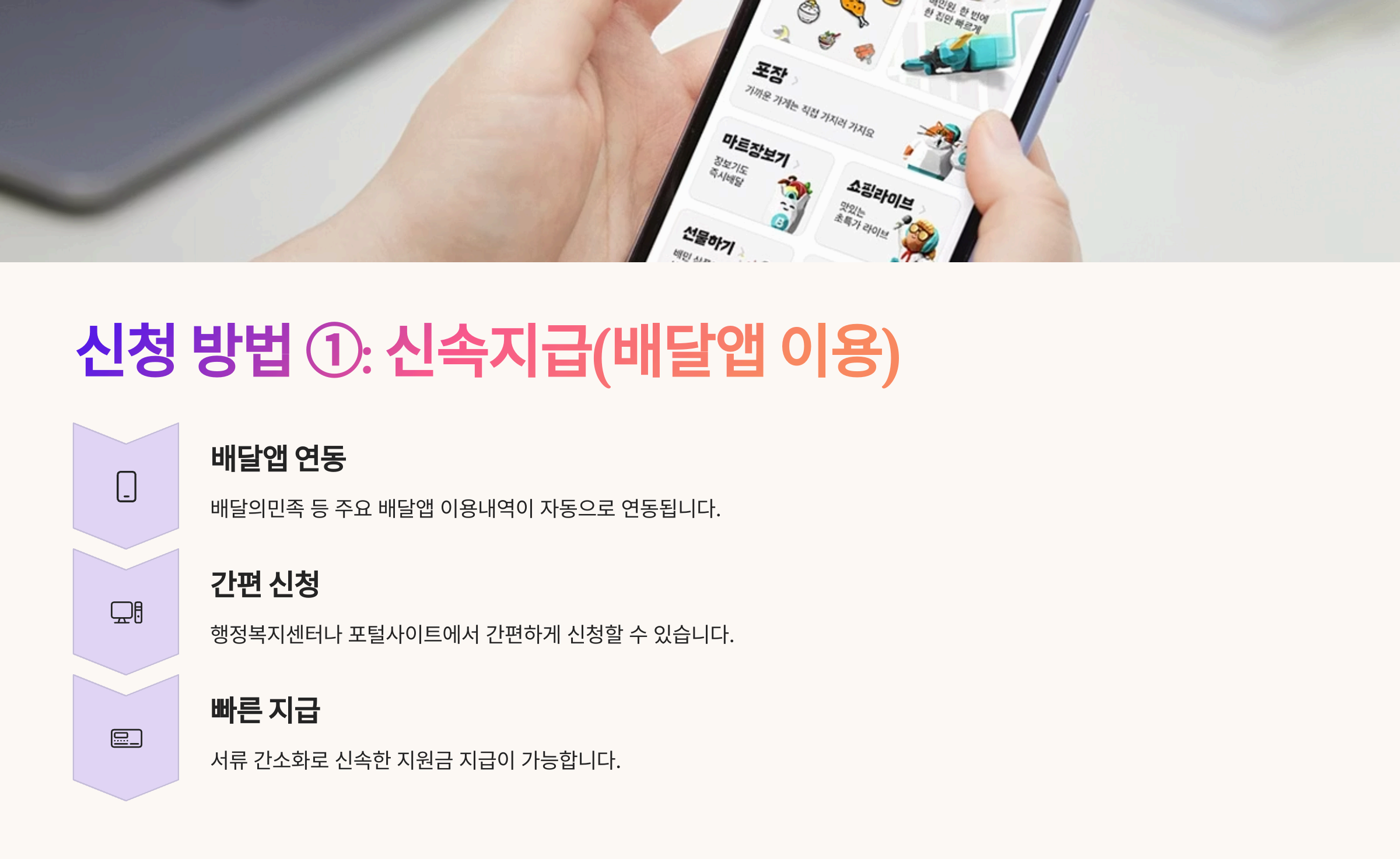 소상공인 배달택배비 지원 절차 요약도