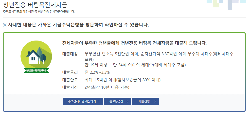 청년버팀목전세자금대출 조건 한도 신청절차