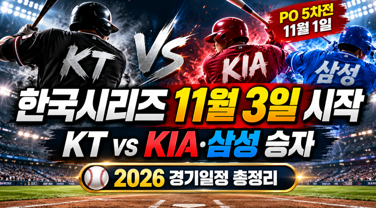 2026 한국시리즈 경기일정 총정리|11월 3일 개막·KT 상대·KIA 삼성 5차전·예매·중계