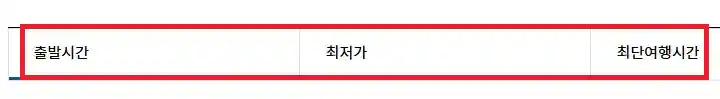 제주 김포 항공권 예약 네 번째