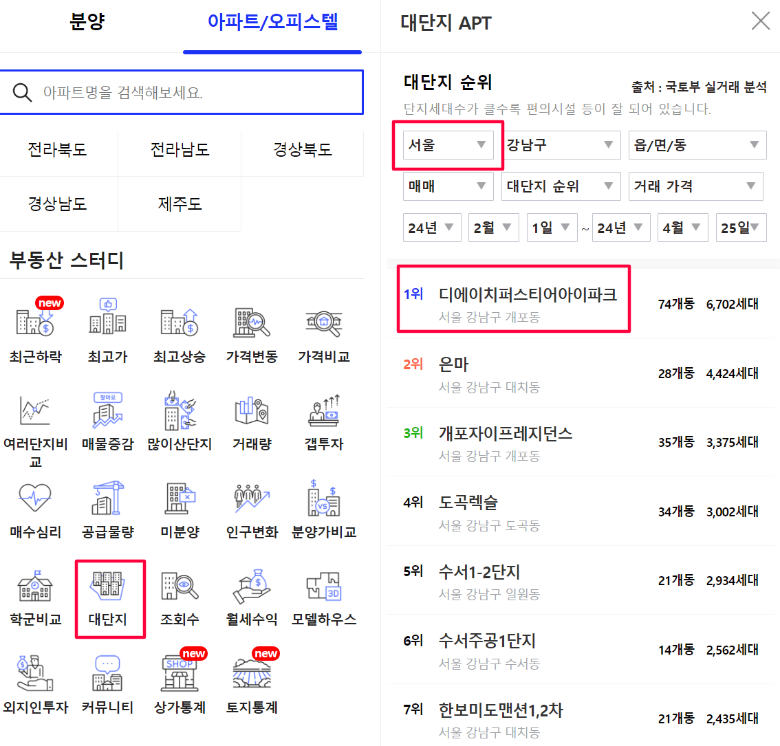 대단지 아파트 순위