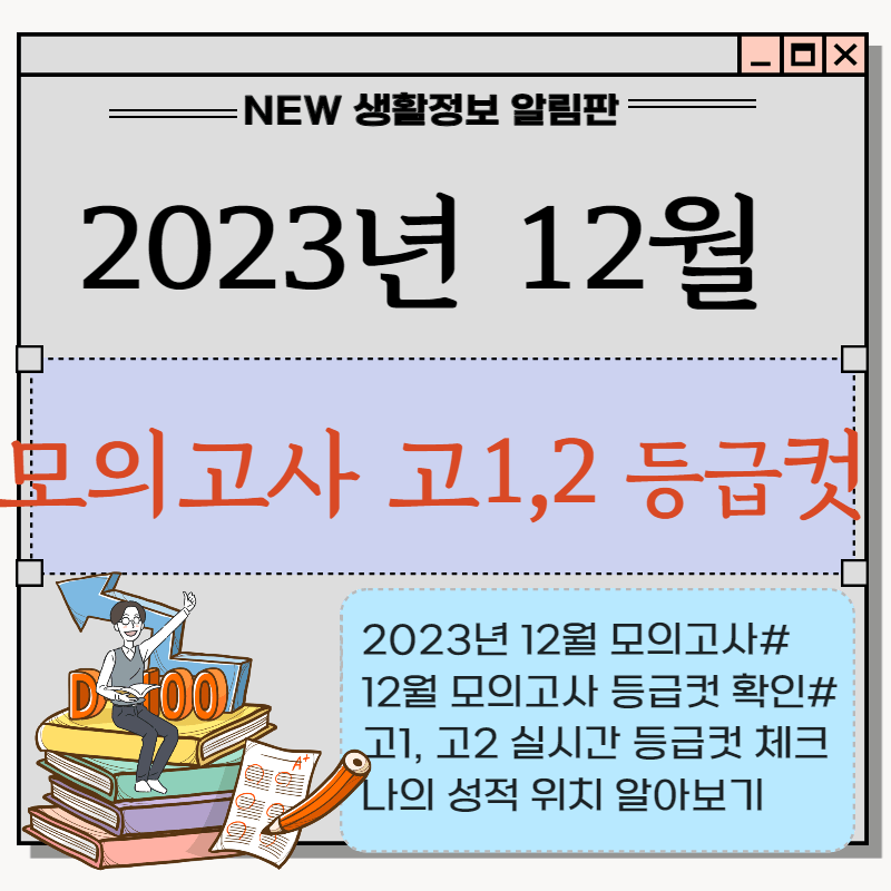 2023년 12월 모의고사 고1&#44; 2 등급컷