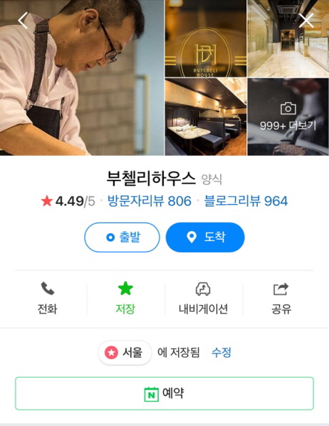 부첼리하우스