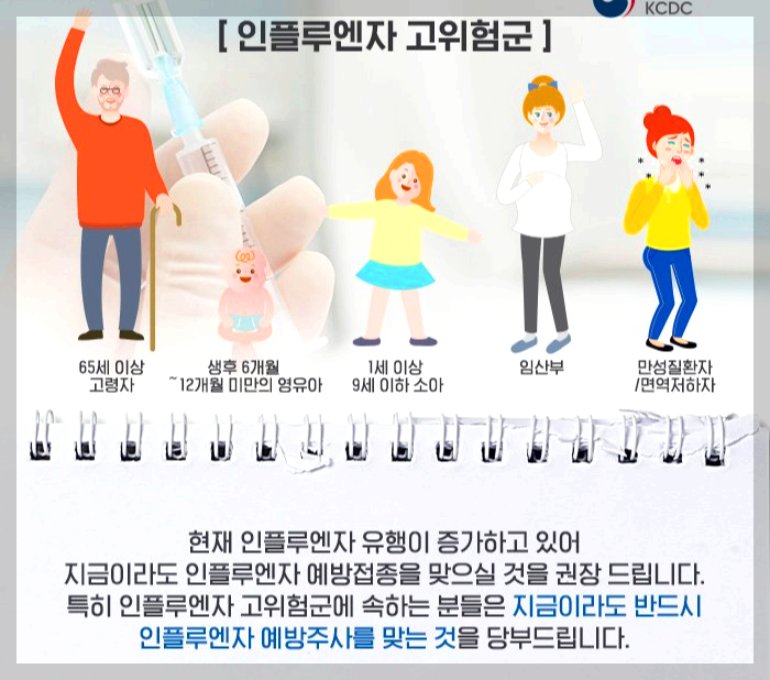 독감예방접종