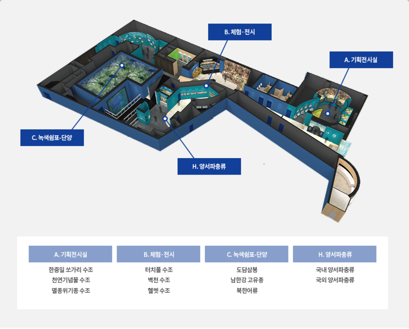 단양 아쿠아리움