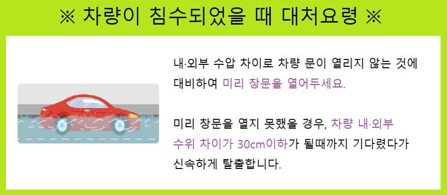 장마철 침수차 보상신청 방법