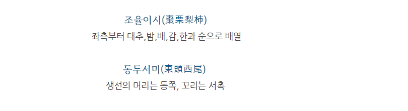 추석 제사상 차림