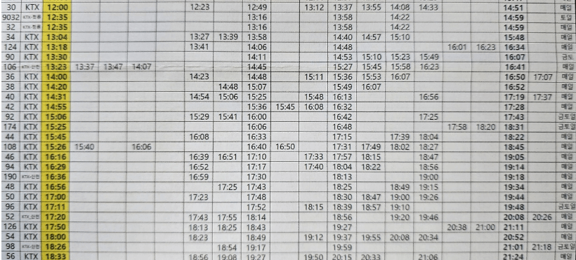설날 KTX 취소표 예매 타이밍은?