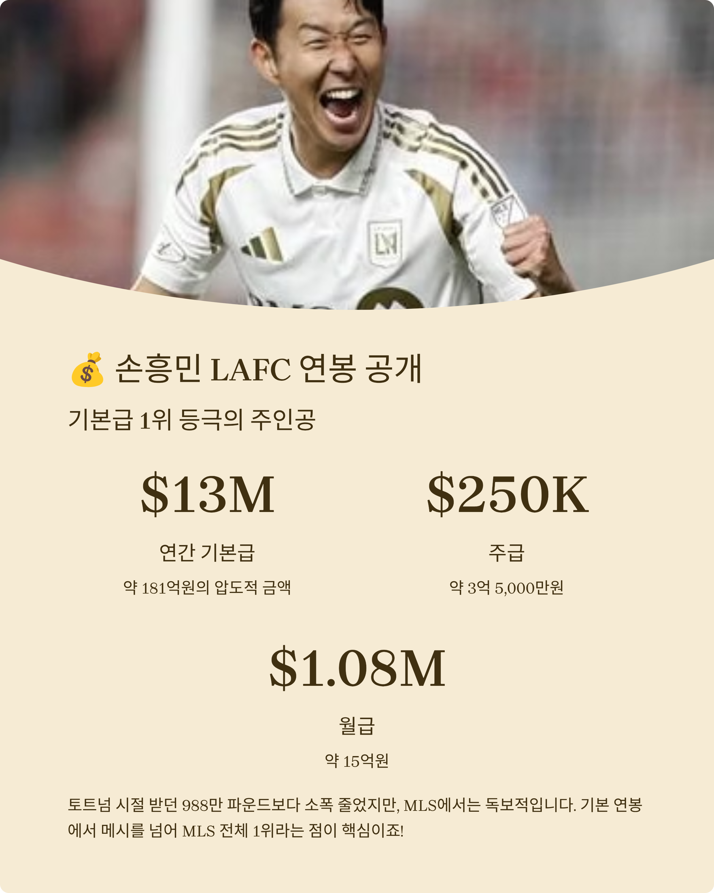 손흥민vs메시 연봉 비교관련이미지