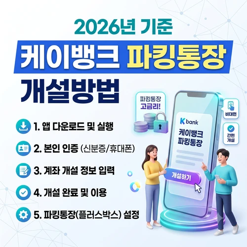 케이뱅크 파킹통장 개설방법 ❘ 하루만 맡겨도 이자가 쌓이는 비상금 관리 완벽 가이드
