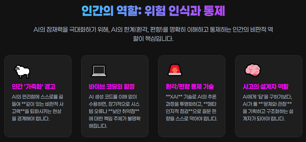 인포그래픽: 만능 AI 시대의 경고: 인간 '가축화'의 위험성