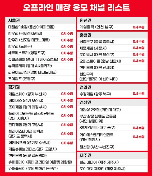 닌텐도 스위치2 추첨판매