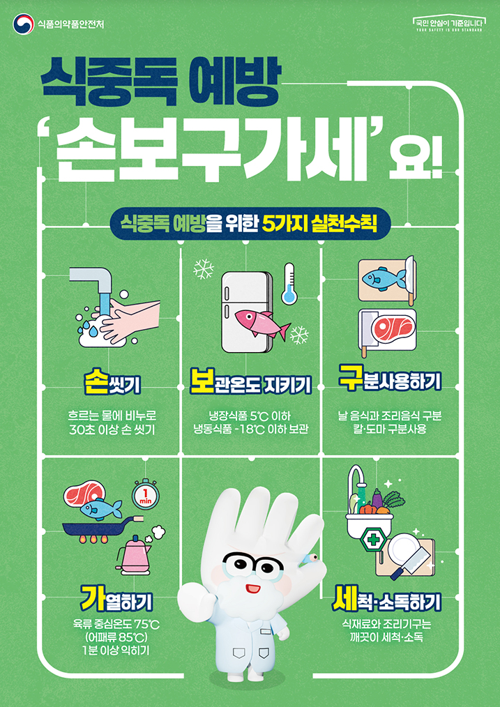 식중독 예방수칙 포스터