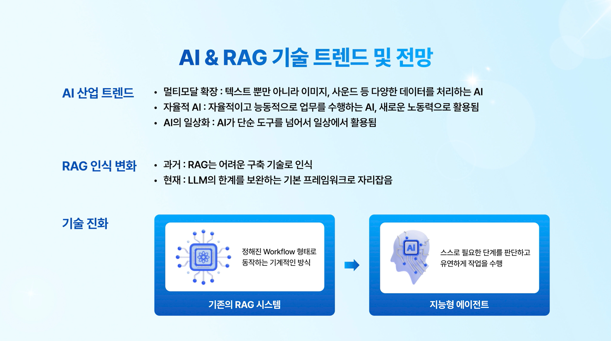 [웨비나 후기] 생성형 AI 도입이 막막한 기업을 위한 현실적인 첫걸음