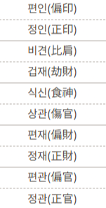 십성의 종류