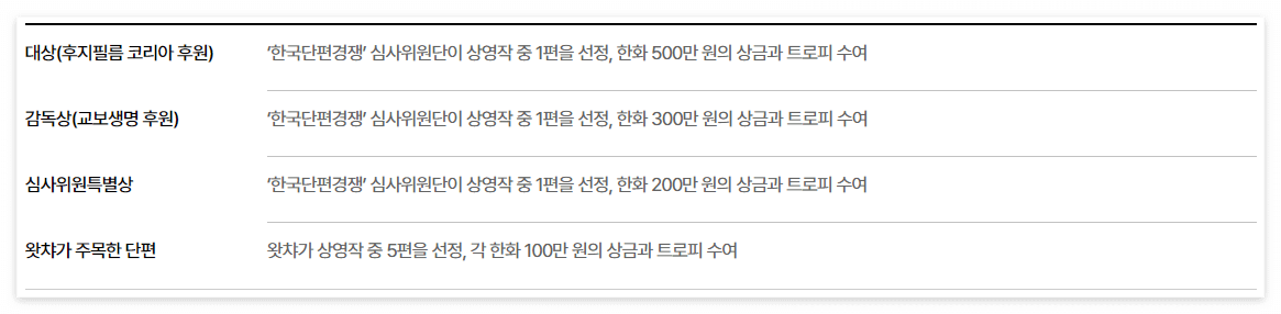 전주국제영화제