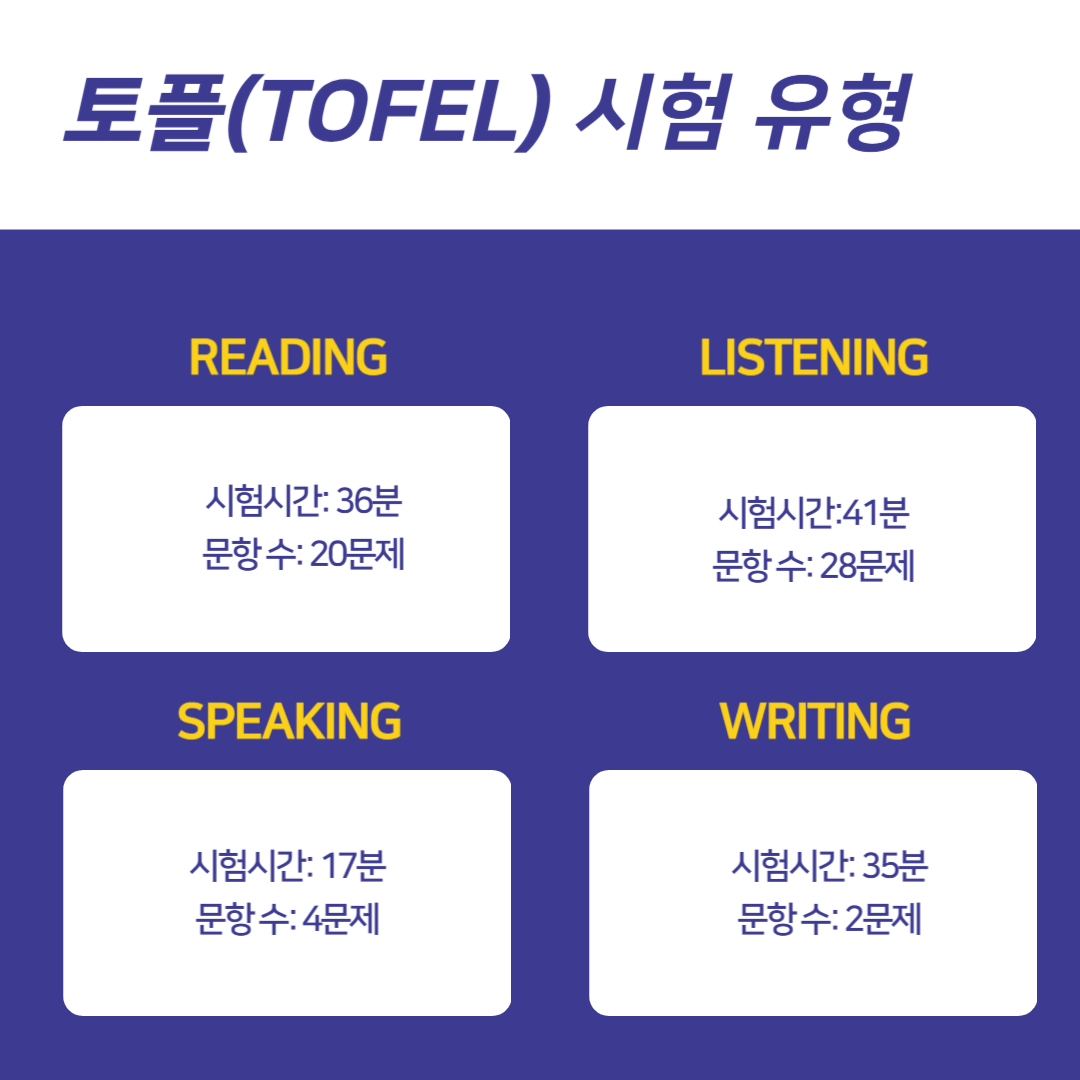 토플(TOFEL) 시험 준비 (유학 자격증: 시험 유형, 시험 비용, 시험 준비물 등)