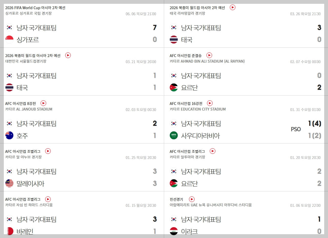 한국 축구 a매치 일정, 결과, 하이라이트 영상[2024년 총정리]
