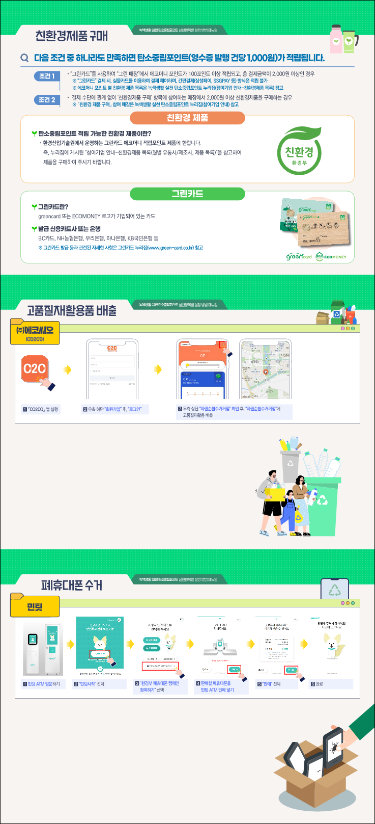 친환경제품 구매