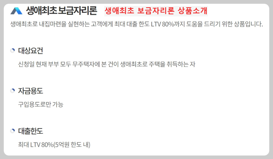 생애최초-보금자리론-상품소개
