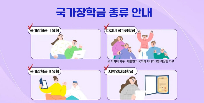국가장학금종류