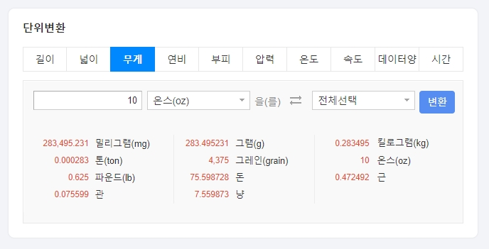 단위 변환 결과로 나타난 10온스의 정확한 무게 정보