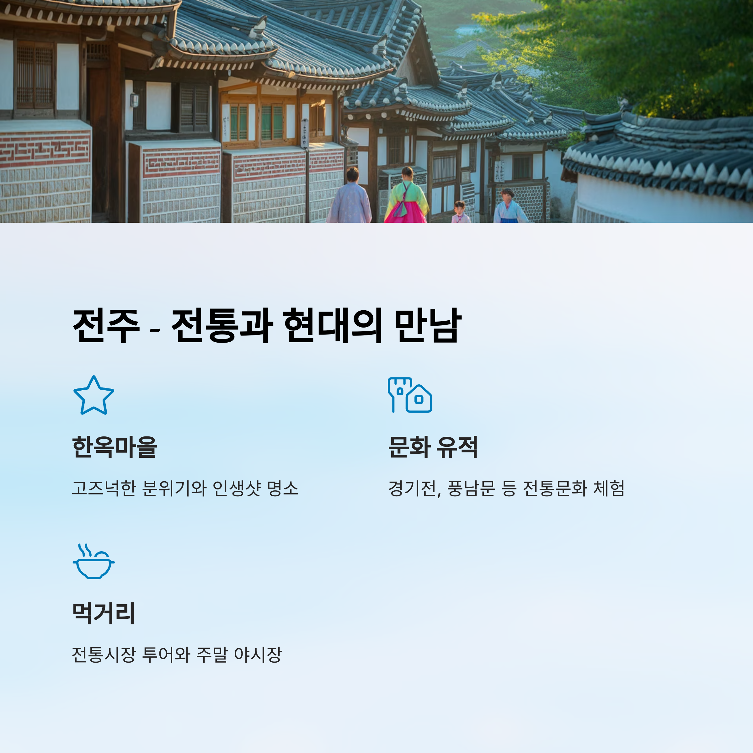 여행