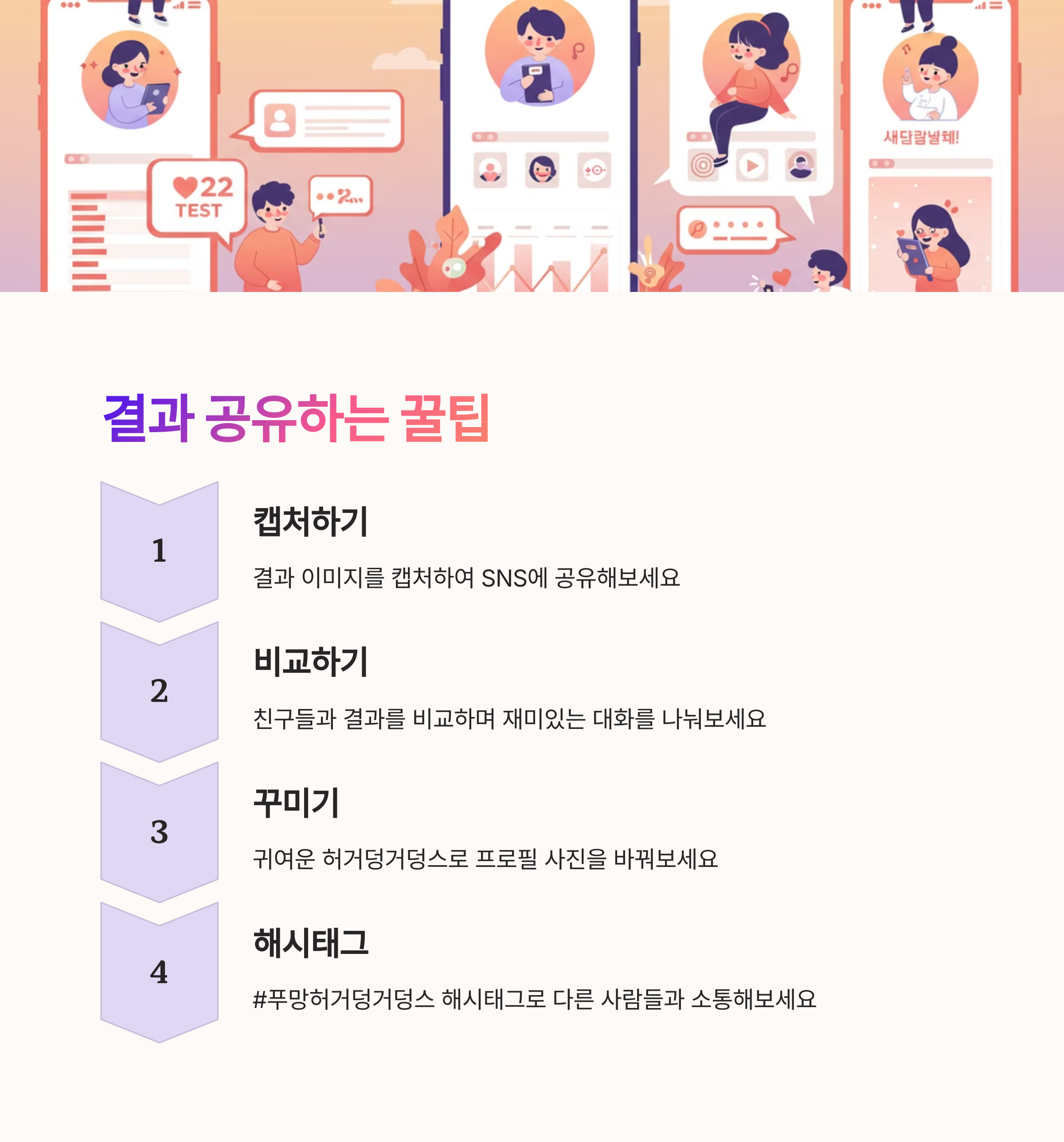 테스트 결과 공유하는 꿀팁