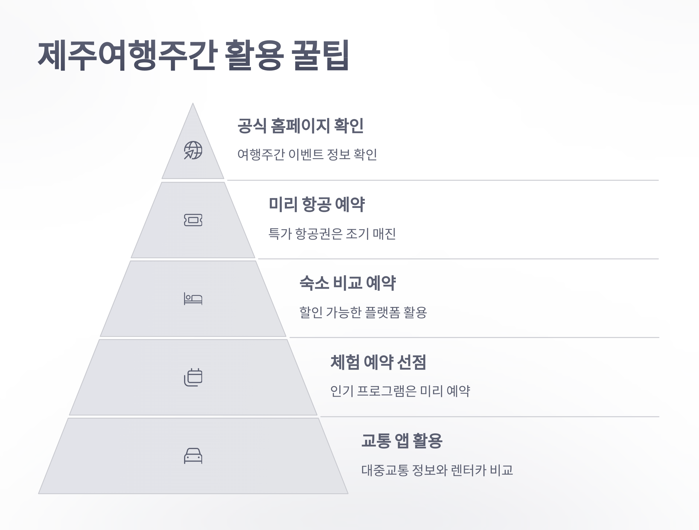 참조-제주여행주간-5