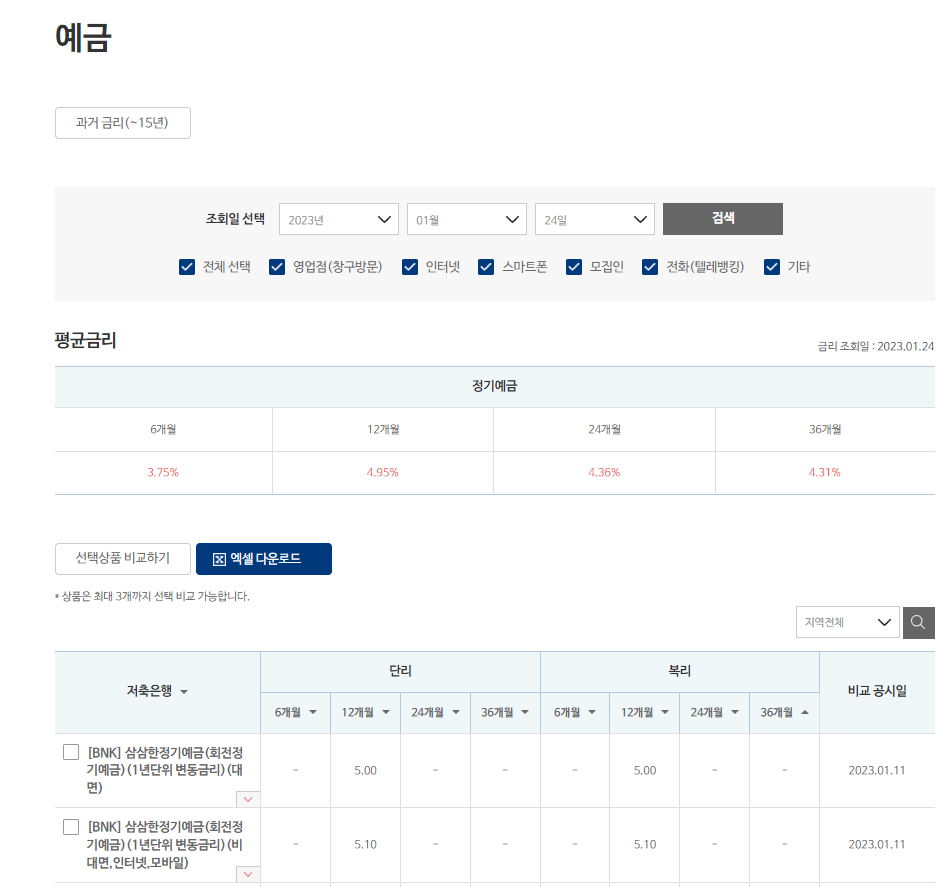 저축은행중앙회의 저축은행 상품 금리비교 사이트 예시
