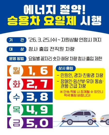 차량 5부제