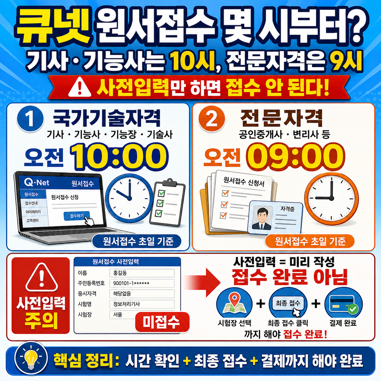 큐넷 원서접수 몇 시부터? 기사·기능사는 10시, 전문자격은 9시…사전입력만 하면 접수 안 된다